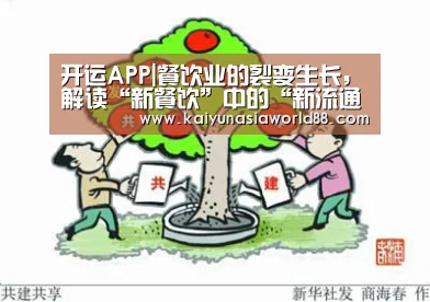 开运APP|餐饮业的裂变生长,解读“新餐饮”中的“新流通”和“新服务”(图1) 开运平台